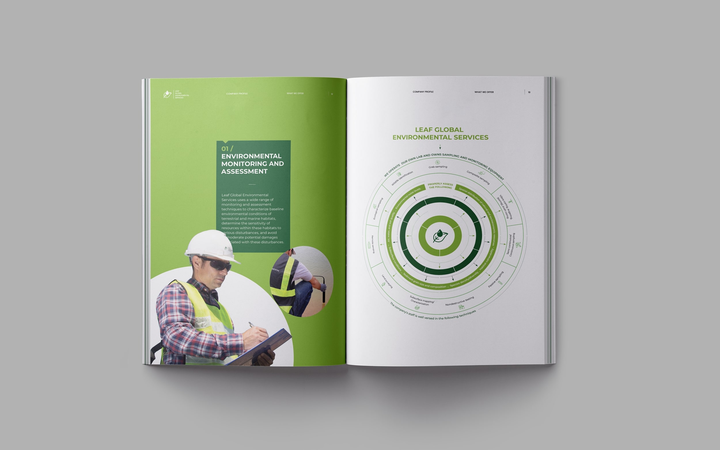 leafglobal image