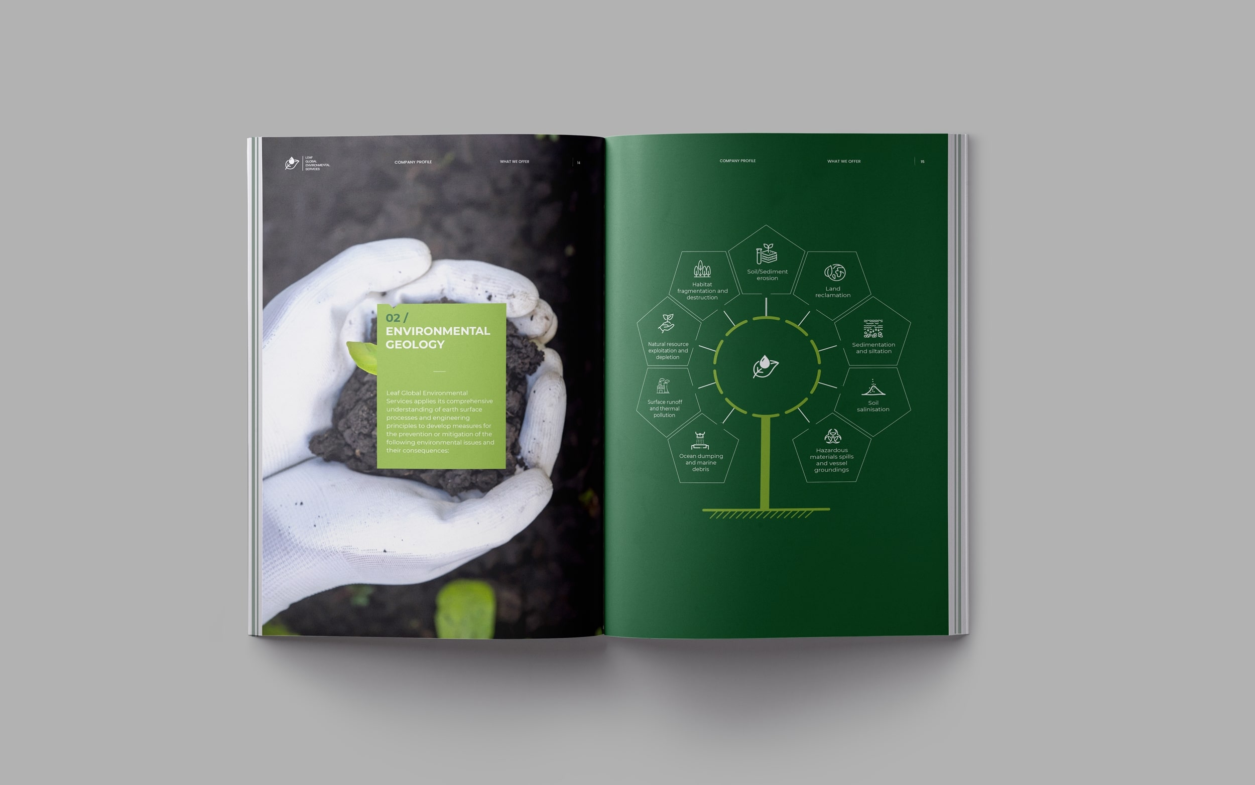 leafglobal image