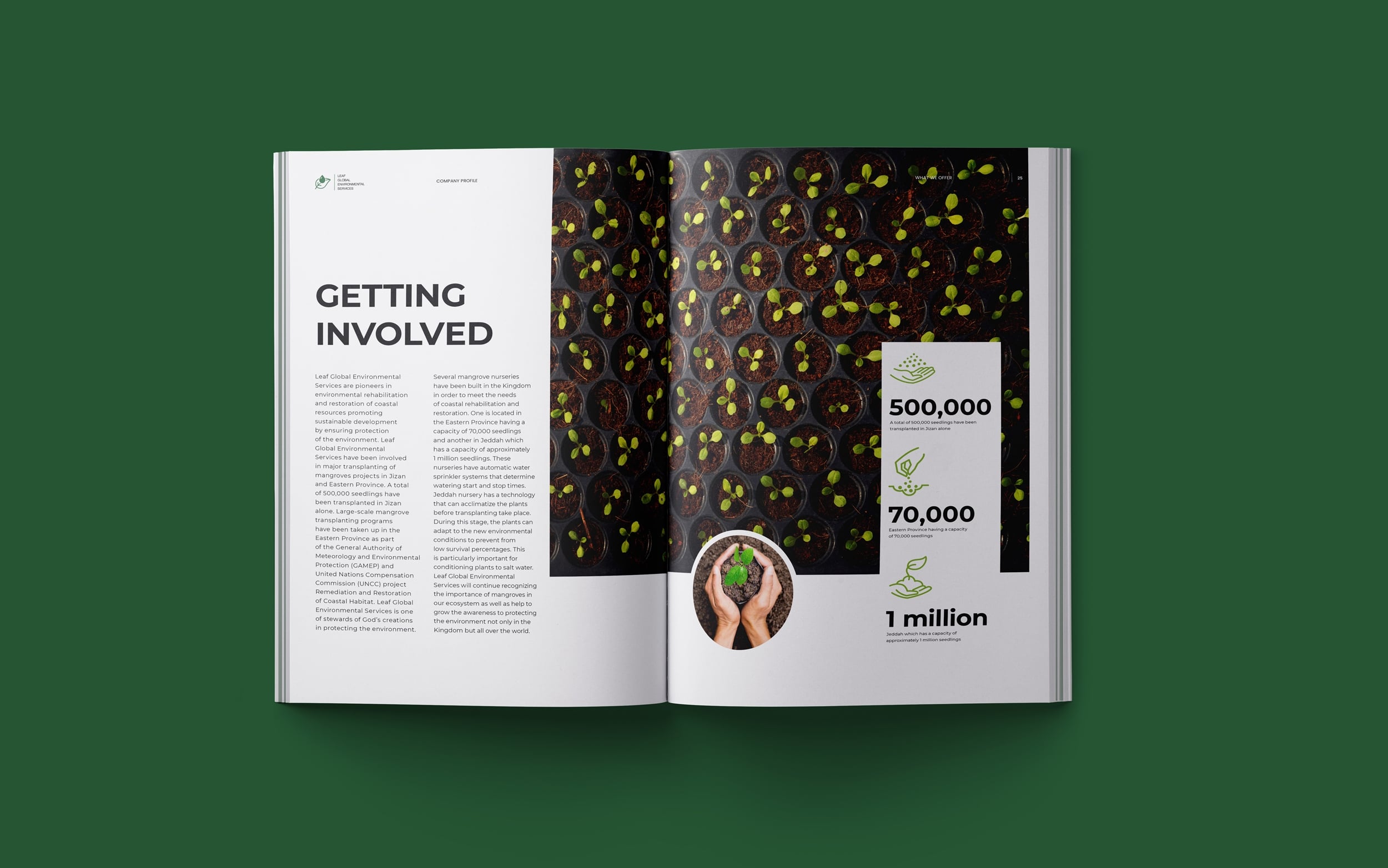 leafglobal image