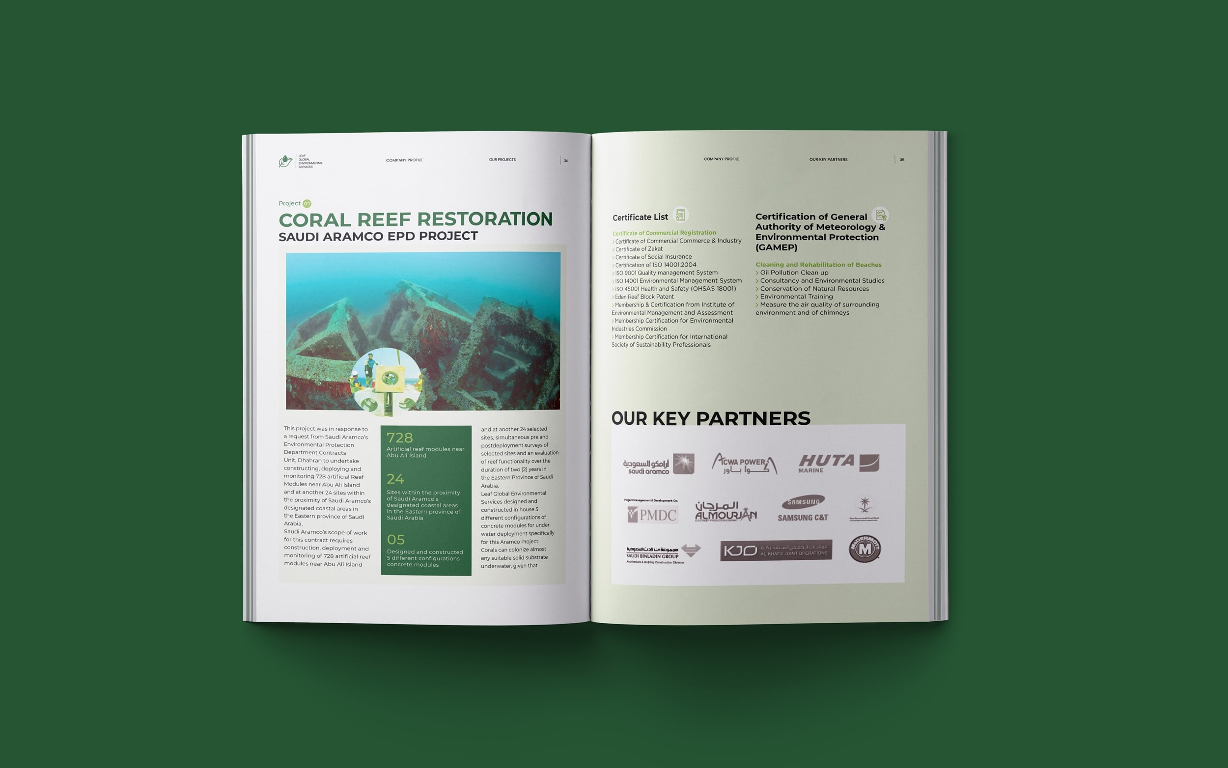 leafglobal image